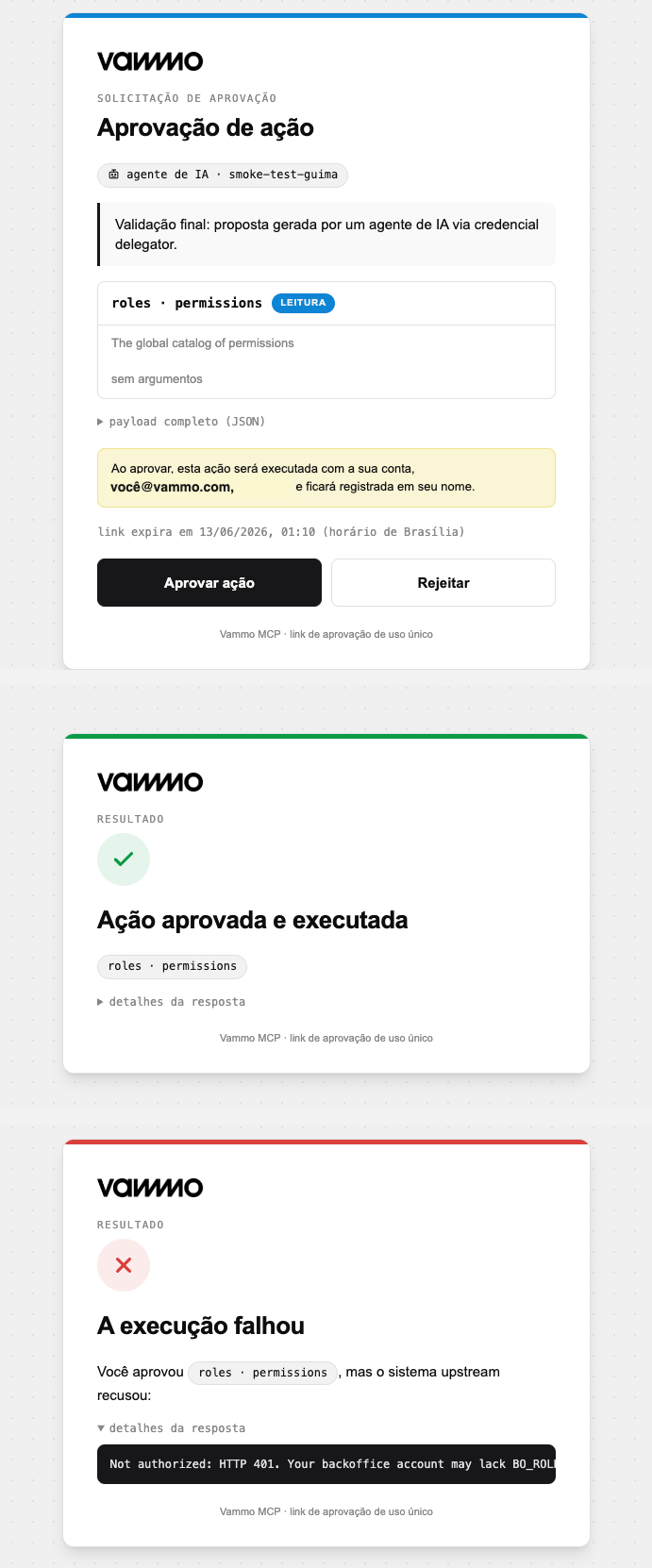 Vammo MCP approval link — request, approved & executed, and failed states